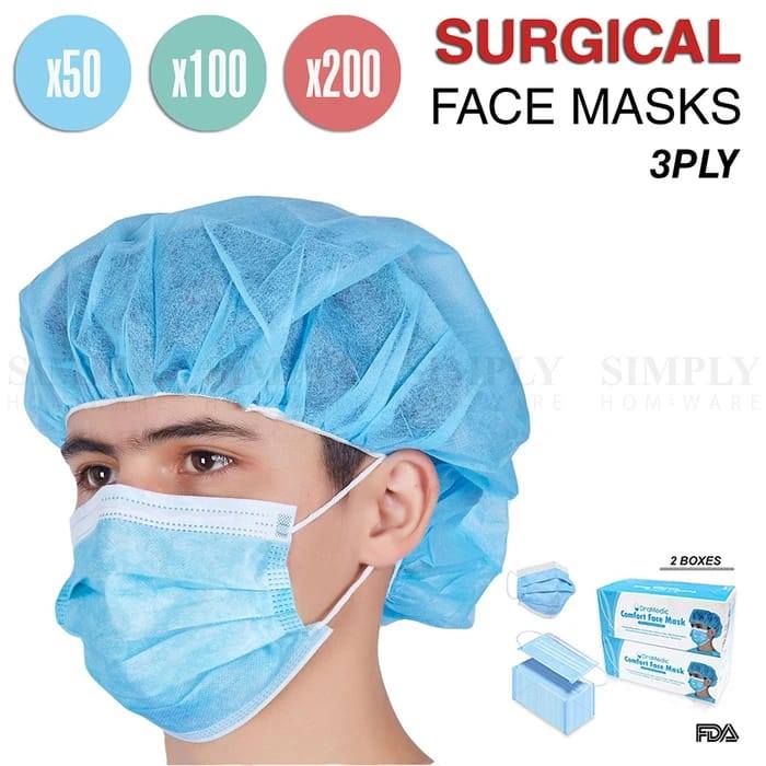 Surgical Face Masks Market